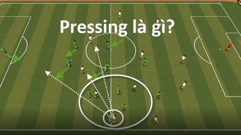 Pressing là gì? Pressing là gì?